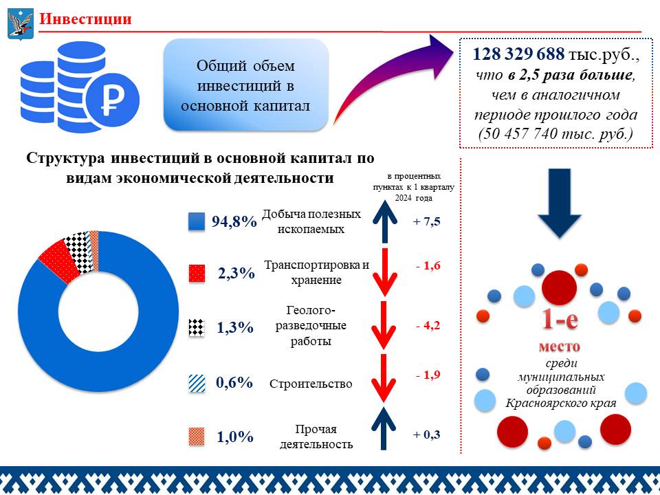 Изображения.