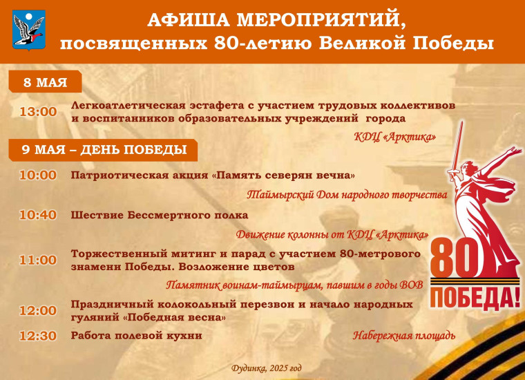 К 80-летию Победы в Великой Отечественной войне в столице Таймыра пройдет ряд значимых мероприятий. К 80-летию Победы в Великой Отечественной войне в столице Таймыра пройдет ряд значимых мероприятий.